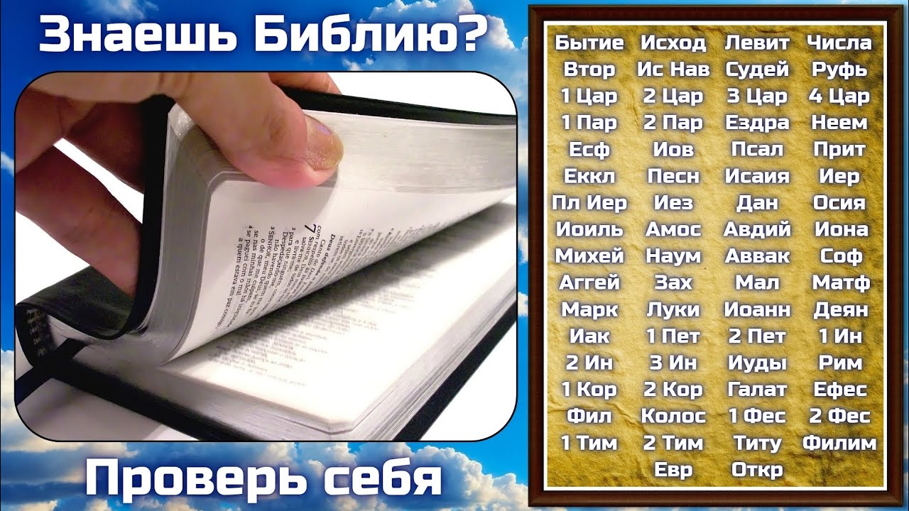 Библейская викторина по всем книгам Библии – по одному вопросу на каждую книгу