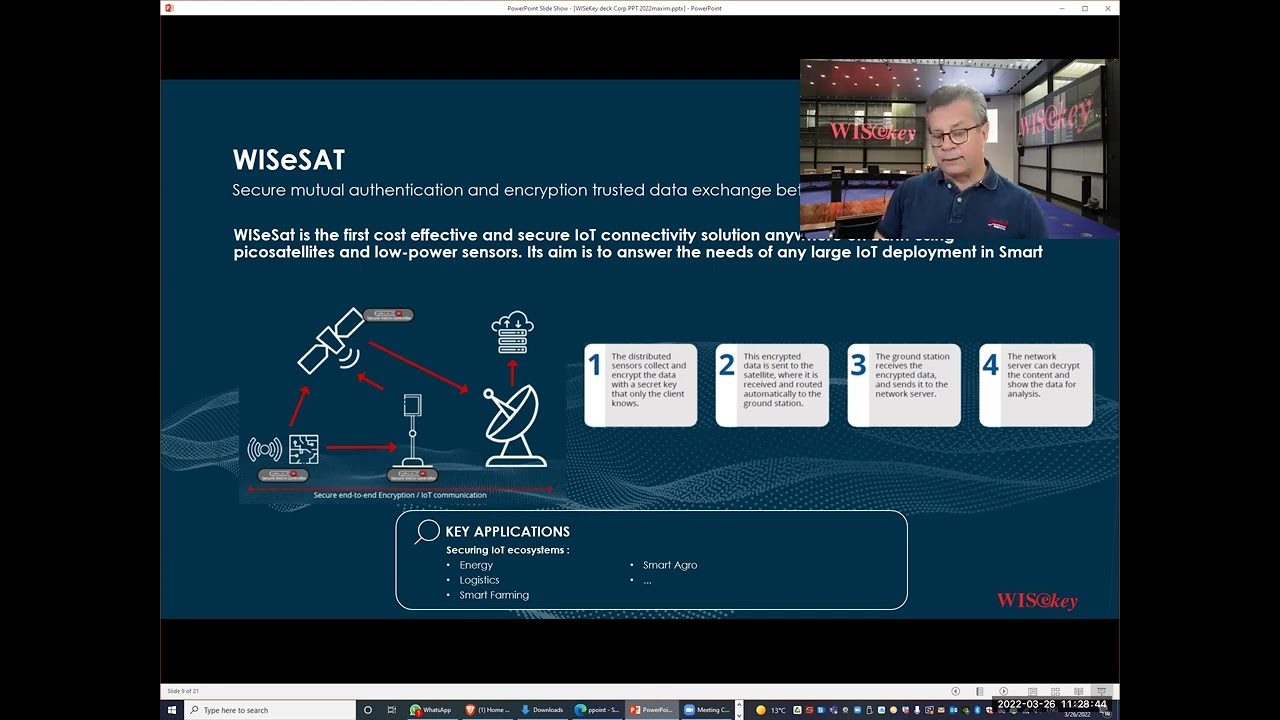 WISeKey Corporate Presentation