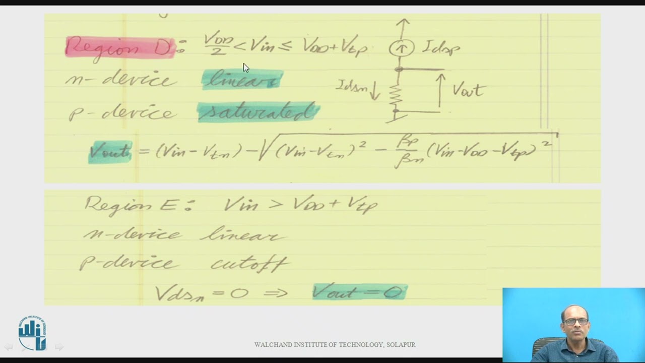 DC characteristics  of CMOS Inverter