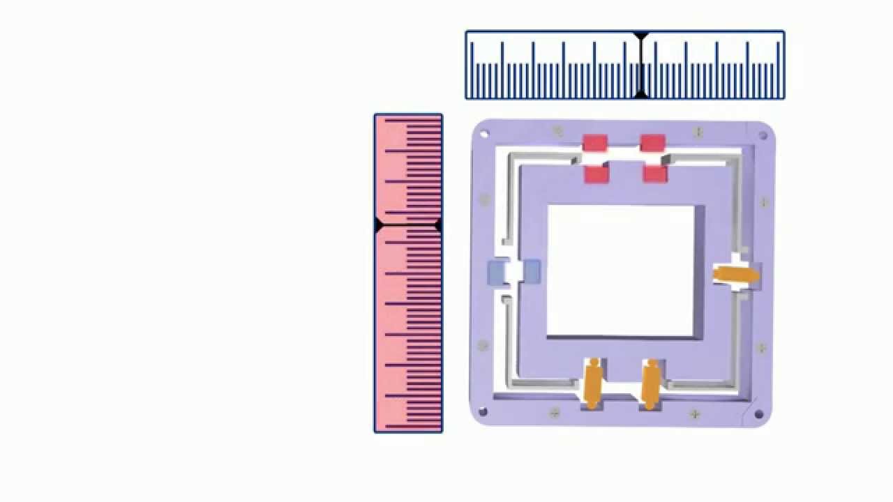 Nanopositioning: Why Parallel-Metrology is Better,  by www.nanopositioning.net
