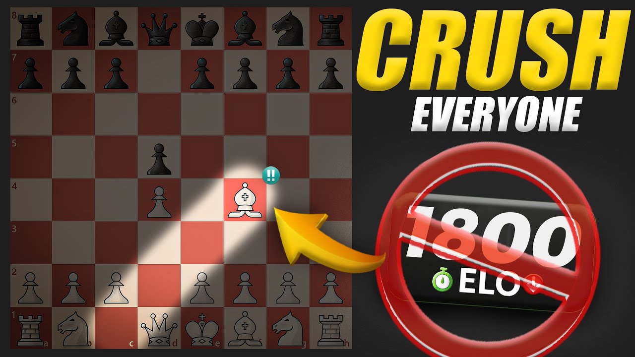 Crush Everyone With The London System (the aggressive way)