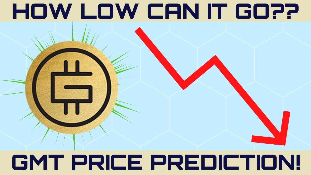 ANOTHER DUMP ON THE WAY?? || GMT / STEPN coin price prediction & analysis!