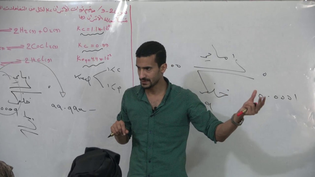 التمارين الجانبية/الفصل الثاني/الاتزان الكيميائي/ت9_2