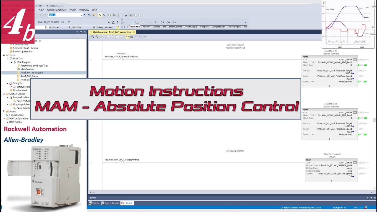 MA04b. [AB Motion Control] Rockwell Motion Instructions MAM Absolute Position Control [5/10]