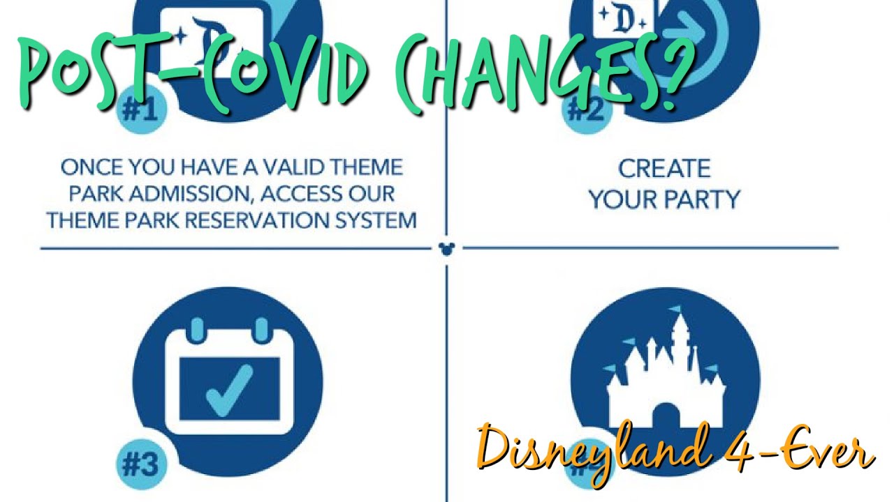 What Could Change Post-COVID at Disneyland?