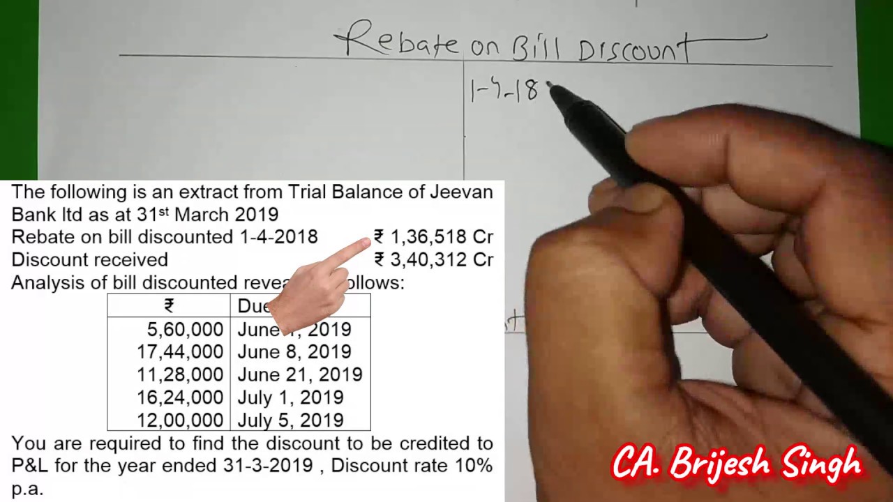 Banking Company #Rebate on Bills Discounted #  For CA Inter /CMA/ M.com By CA Brijesh Singh