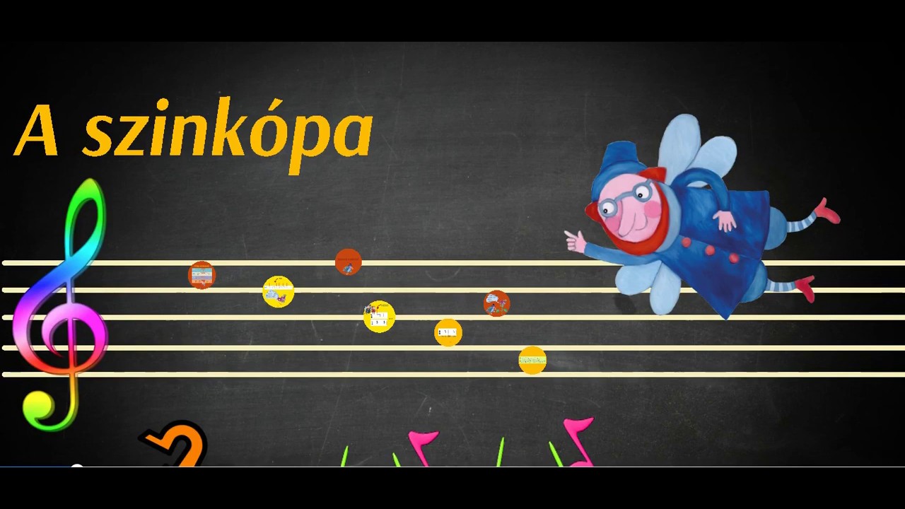 A szinkópa