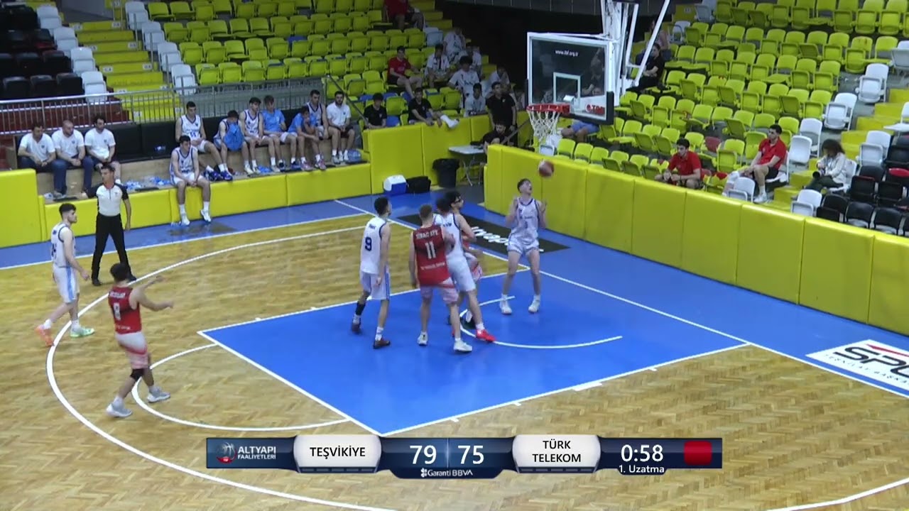U18 National Championship Highlights 2024-2025 Season
