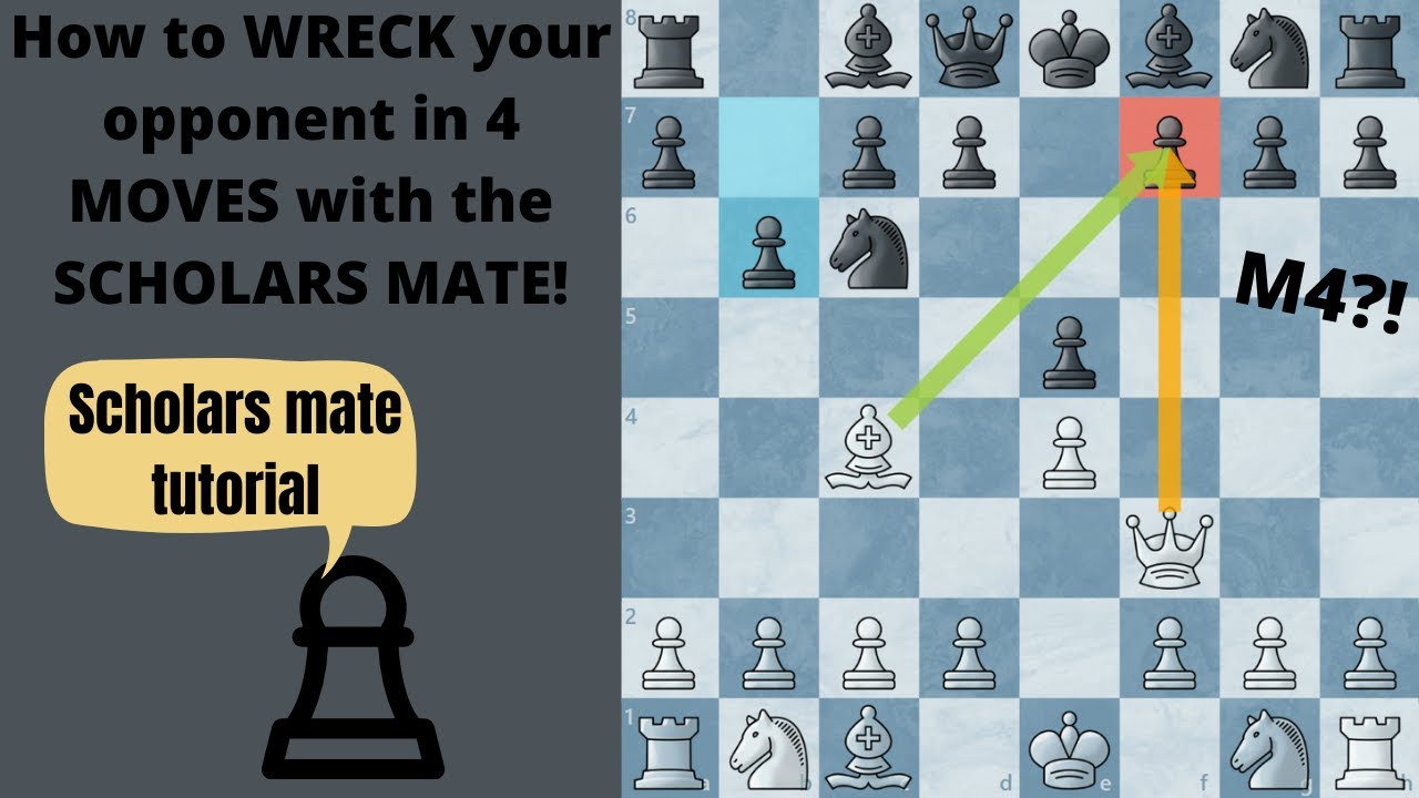Checkmate your opponent in 4 moves: Scholars Mate | How To Chess