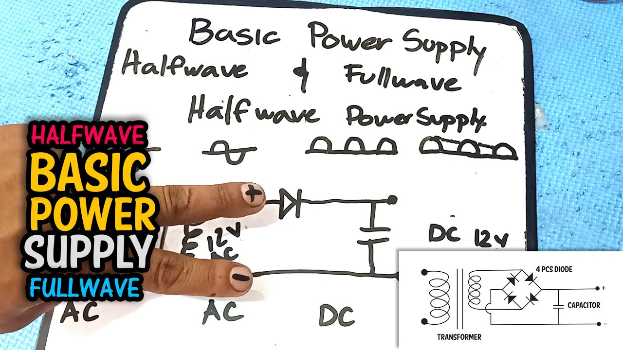 Basic Power Supply Halfwave and Fullwave