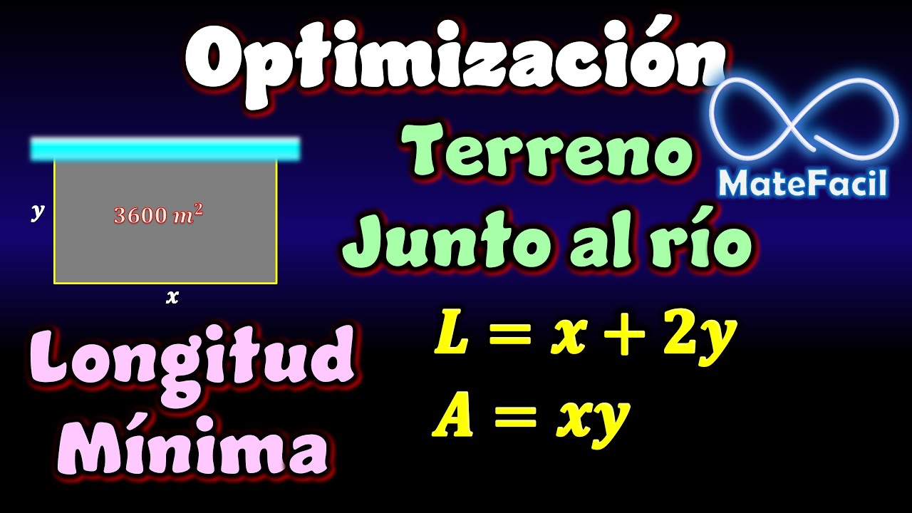 Optimización, máximos y mínimos usando derivadas: Cerca de terreno con río