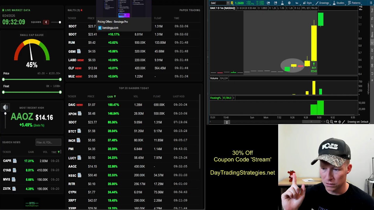 Real-Time Stock Scanner LIVE (Perfect for Day Trading) [Voice and Camera]