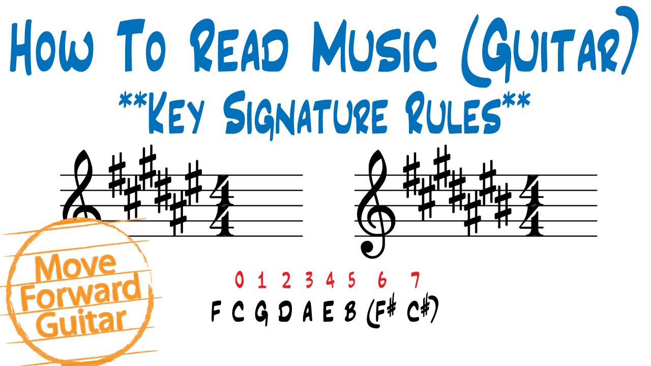 How to Read Music (Guitar) - Key Signature Rules