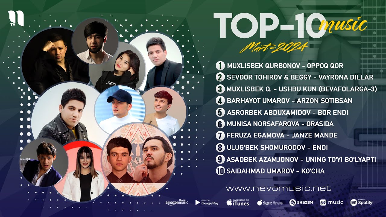 TOP-10 Music Mart-2024
