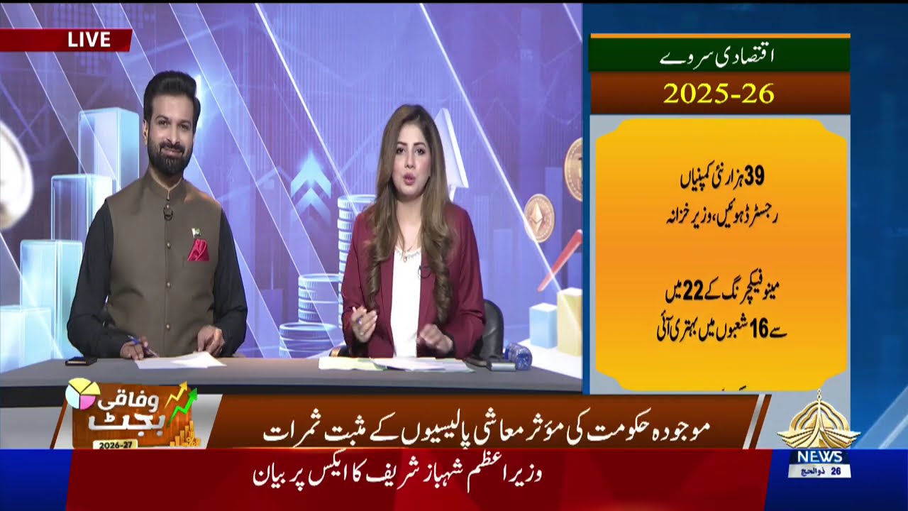 Federal Budget 2026-27 I Special Transmission @ 2pm I Natasha & Rizwan Ali I PTV News | 12-06-2026