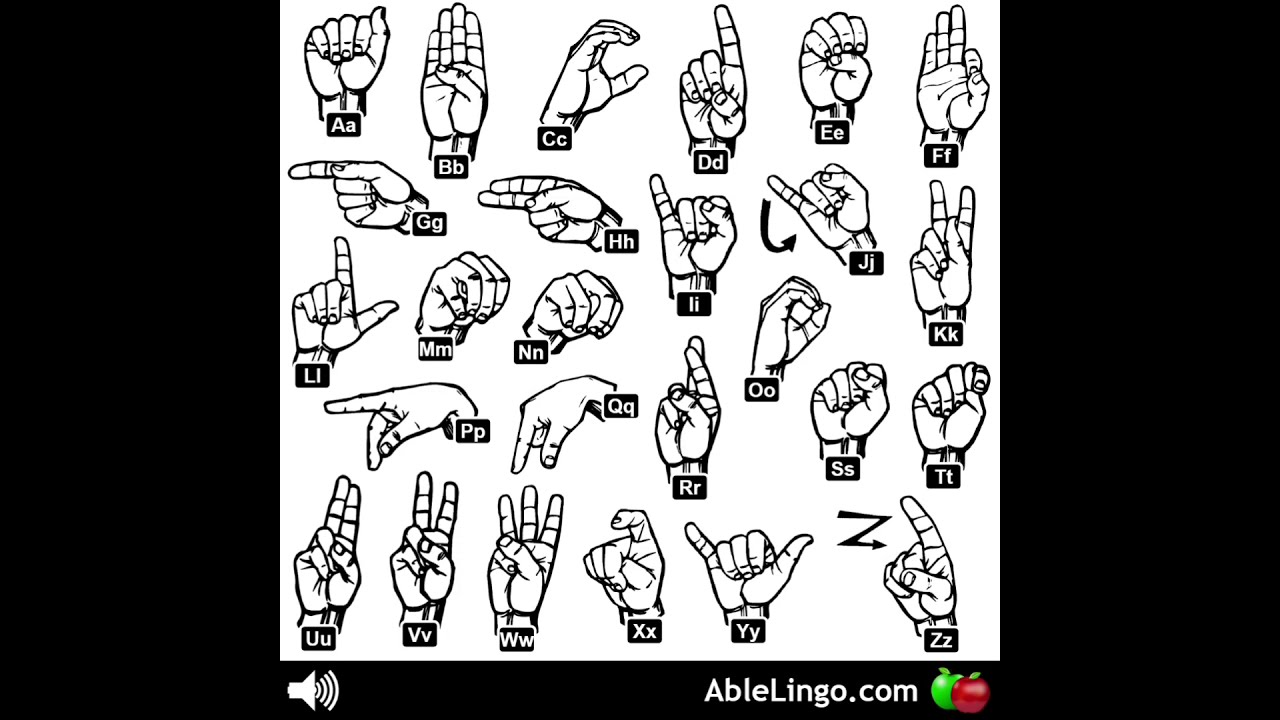 🤟😎 ASL Alphabet | ASL Fingerspelling | ABCs in American Sign Language