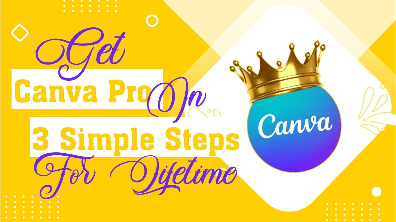 Canva pro free | Canva Pro Version without investment | free mai canva ka pro version istemal karien