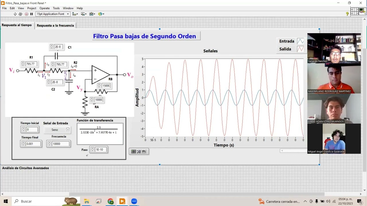Análisis de Filtros Activos de Segundo Orden