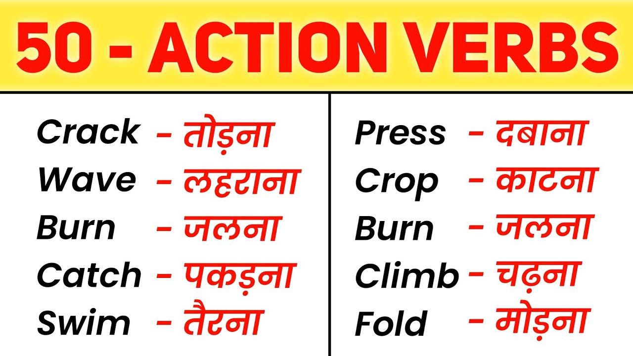 50 Action Verbs | Common Action Verbs | Learn Action Verbs in English with Hindi Meaning