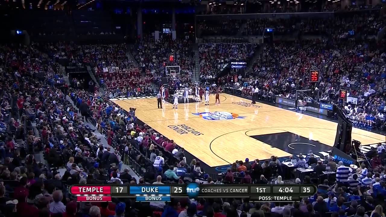 Temple Owls vs Duke Blue Devils