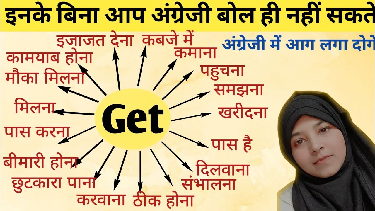 Get का पूरा use हिन्दी में|Get Use in English|Advance English grammar with example|spokenmiss