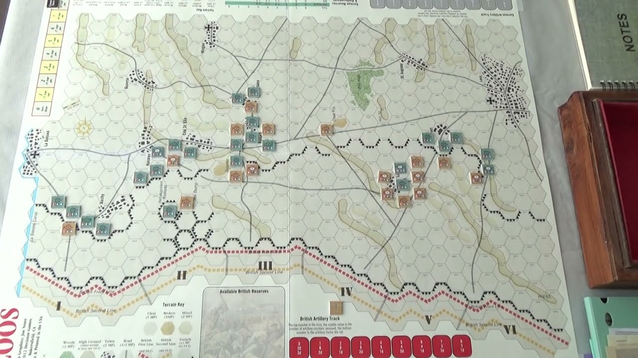 Loos: The Big Push, By Decision Games — Conclusion