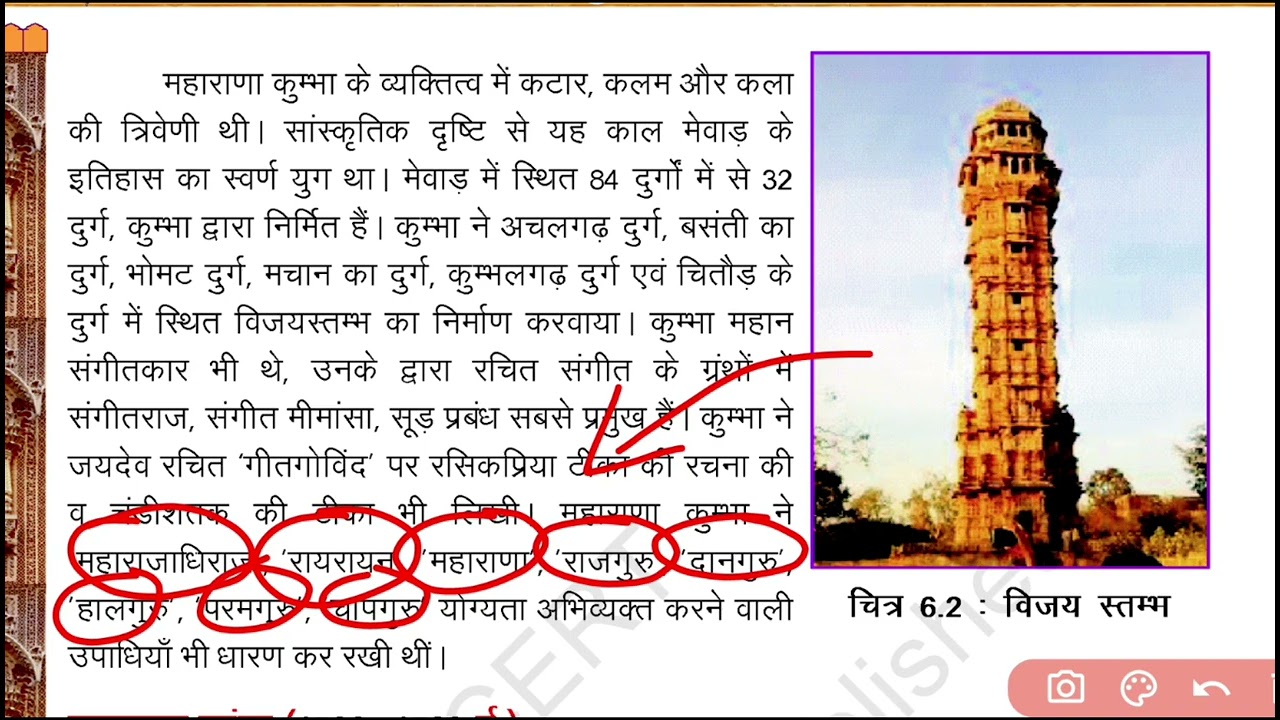 राजस्थान के प्रमुख शासक | हमारा राजस्थान भाग 2 | #राजस्थान #gk #rajasthangk