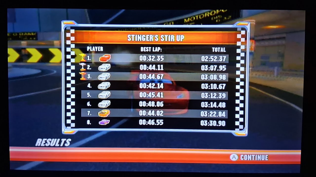Cars Race-O-Rama Wii - 2:52.37 Stinger's Stir Up Glitchless (Motoropolis Race)