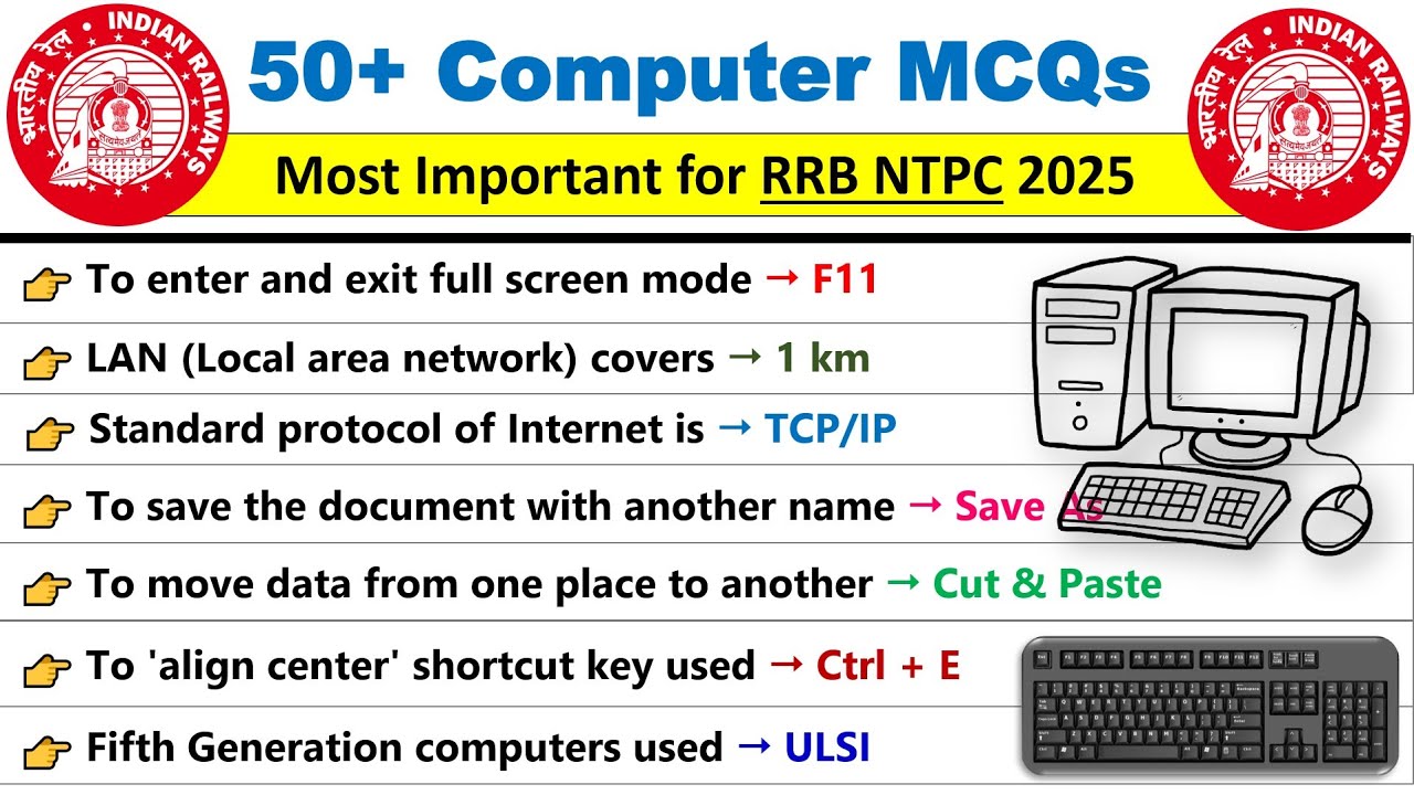 RRB NTPC 2025 | Most Important Computer MCQs | Computer Gk