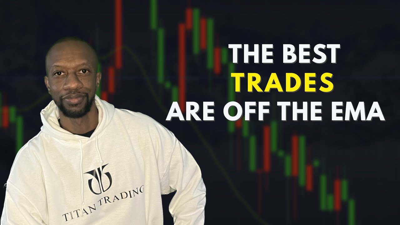 Price Action Trading Strategies - EMA Entry Examples