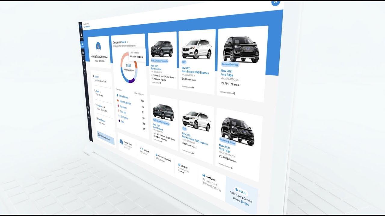 Fullpath's Customer Data and Experience Platform (CDXP) for Automotive