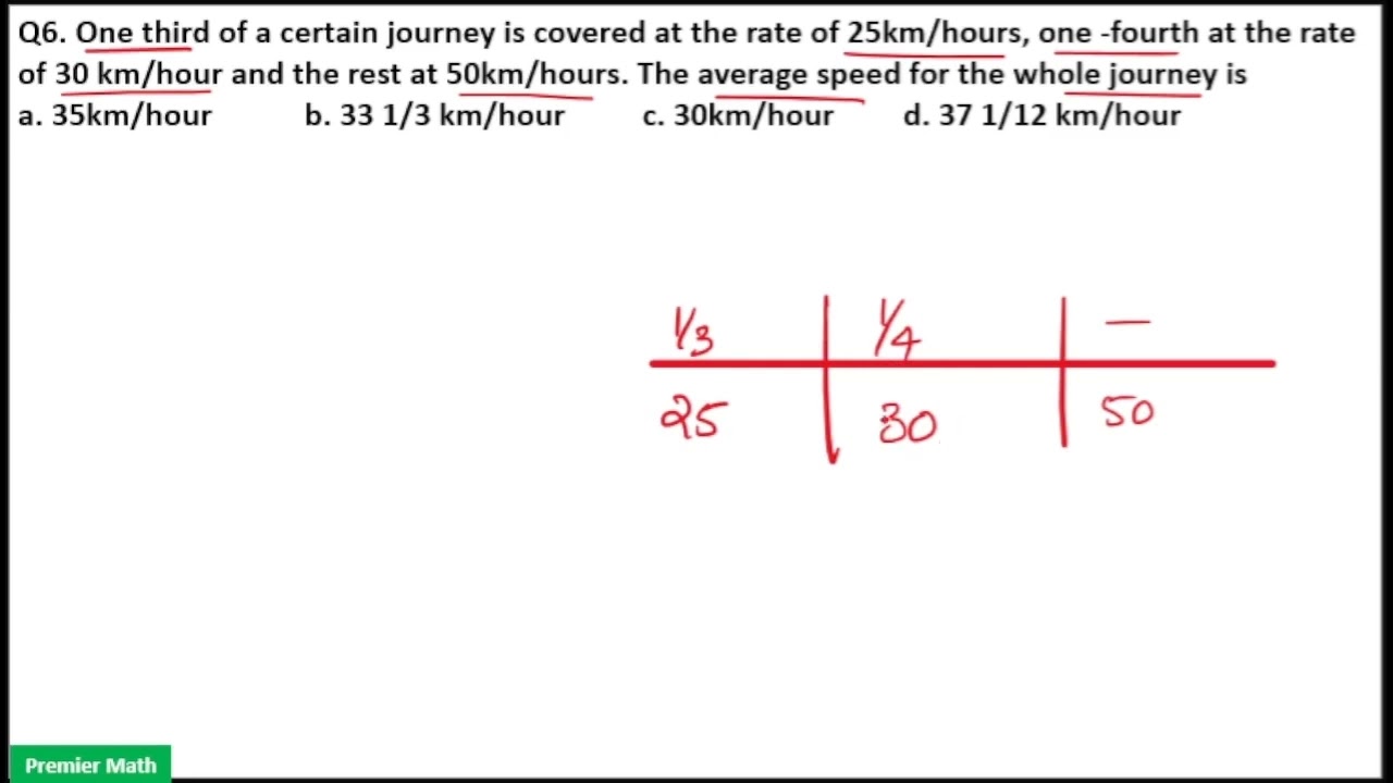 One third of a certain journey is covered at the rate of 25kmhours, one  fourth at the rate of 30 km