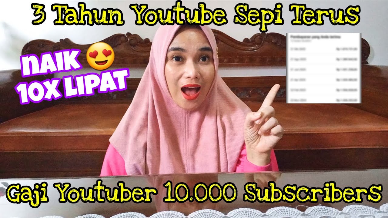 GAJI YOUTUBER PEMULA 2025