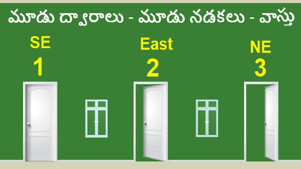 Entrance Vastu || మూడు ద్వారాలు - మూడు నడకలు - వాస్తు || Door Count Vastu || Guruvastu ||
