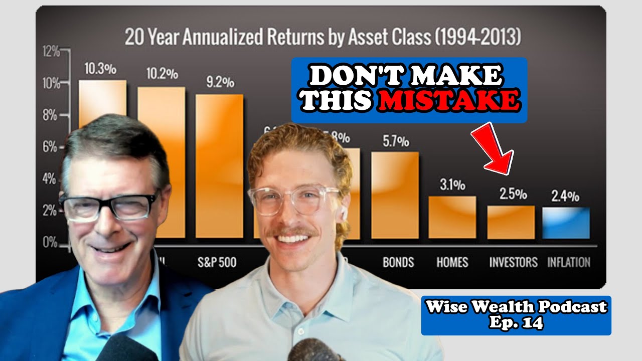 10 Easy Money Habit's That Will Make You Wealthy - Wise Wealth Podcast Ep. 14