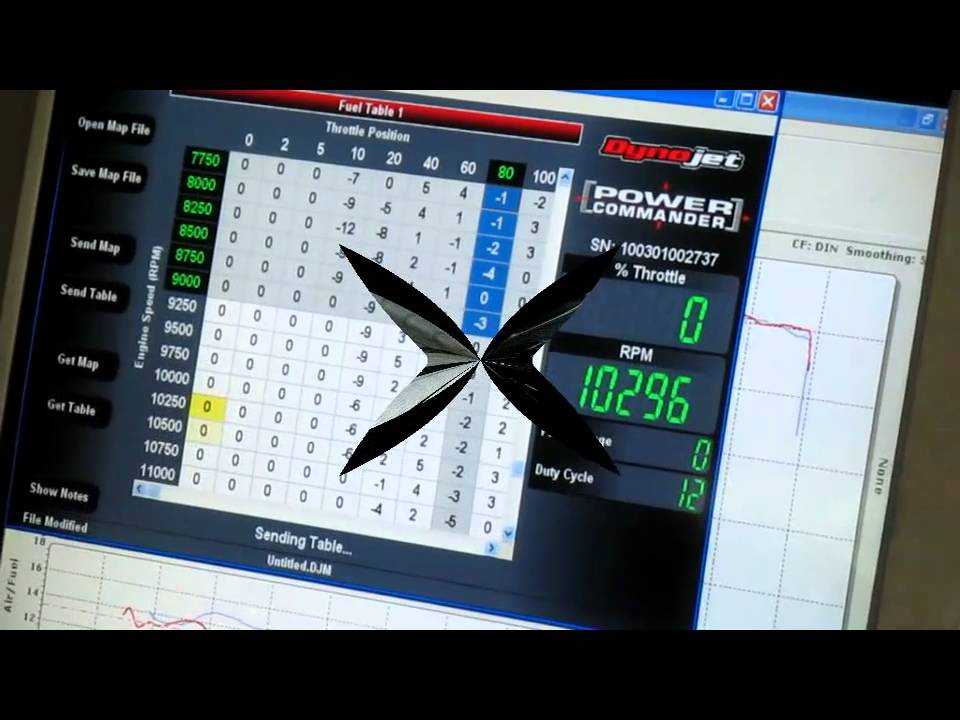 Dynojet Kawasaki Z750 2007 Power Commander III Akrapovic remap