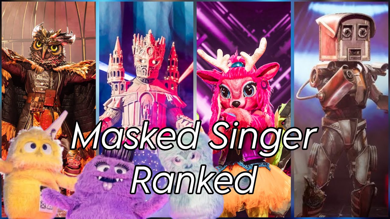 Masked Singer Belgium Season 5 Group A Performance Ranking