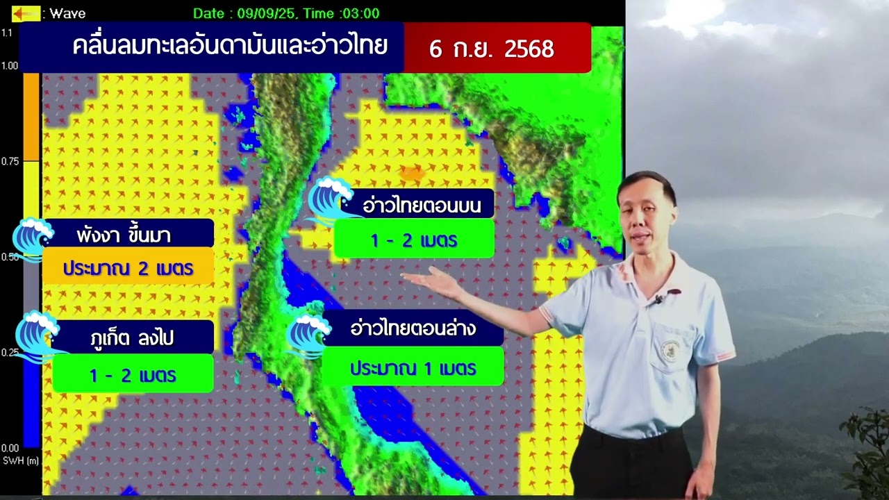 พยากรณ์อากาศประจำวันที่ 6 กันยายน 2568