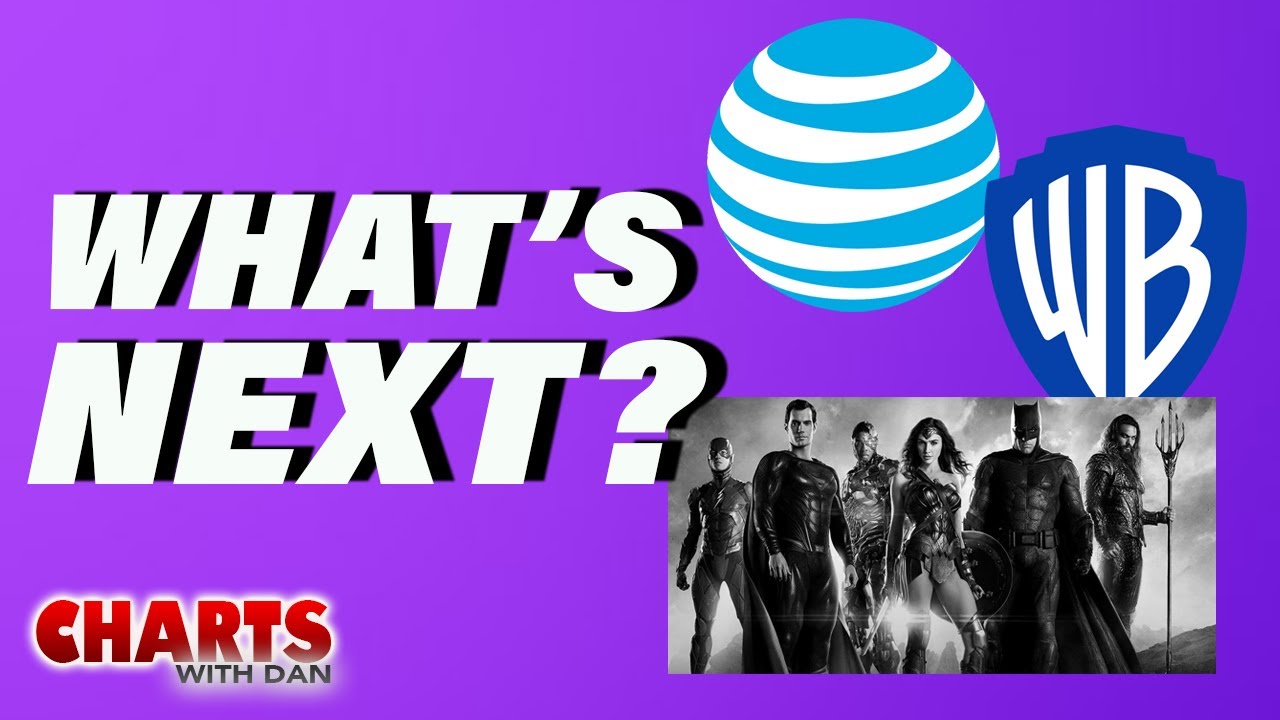 AT&T Breaks Up with WarnerMedia - What Now?