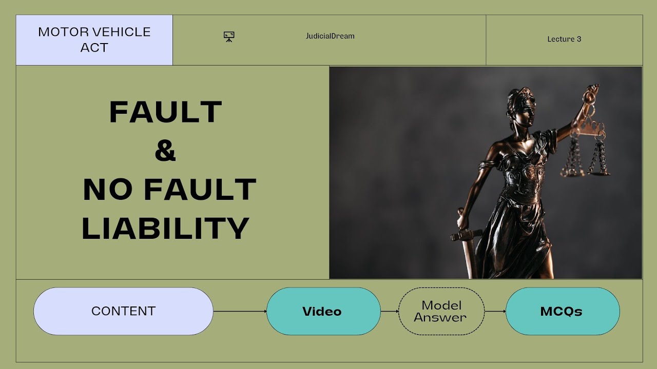 FAULT & NO FAULT LIABILITY | LECTURE - 3