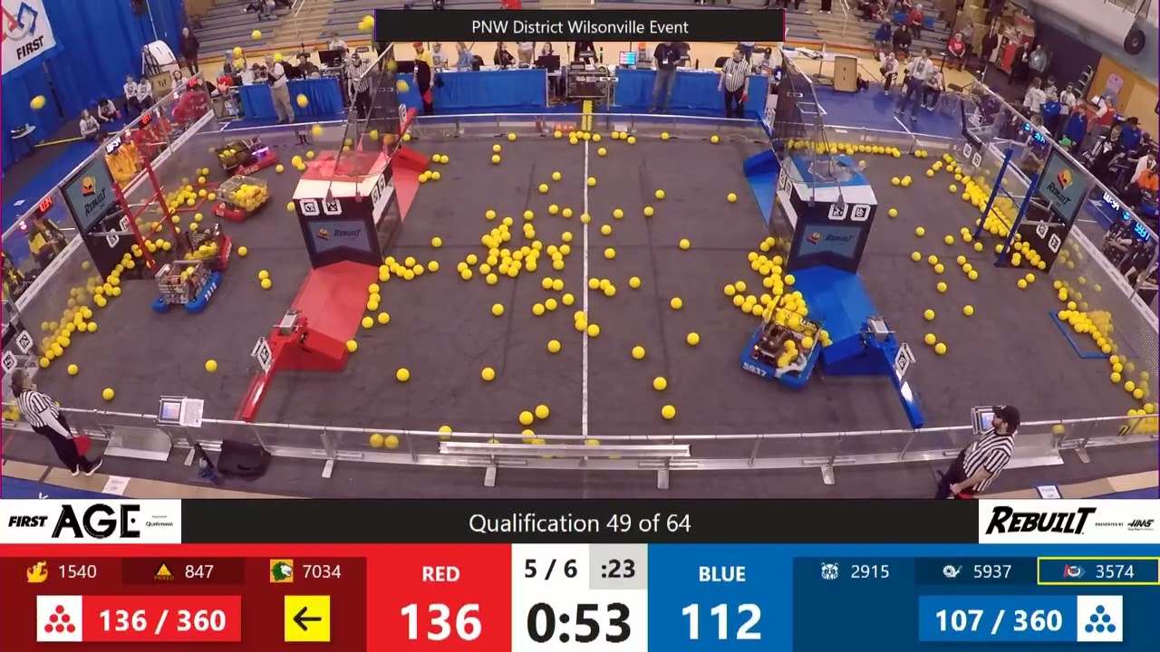 Qualification 49 - PNW District Wilsonville Event