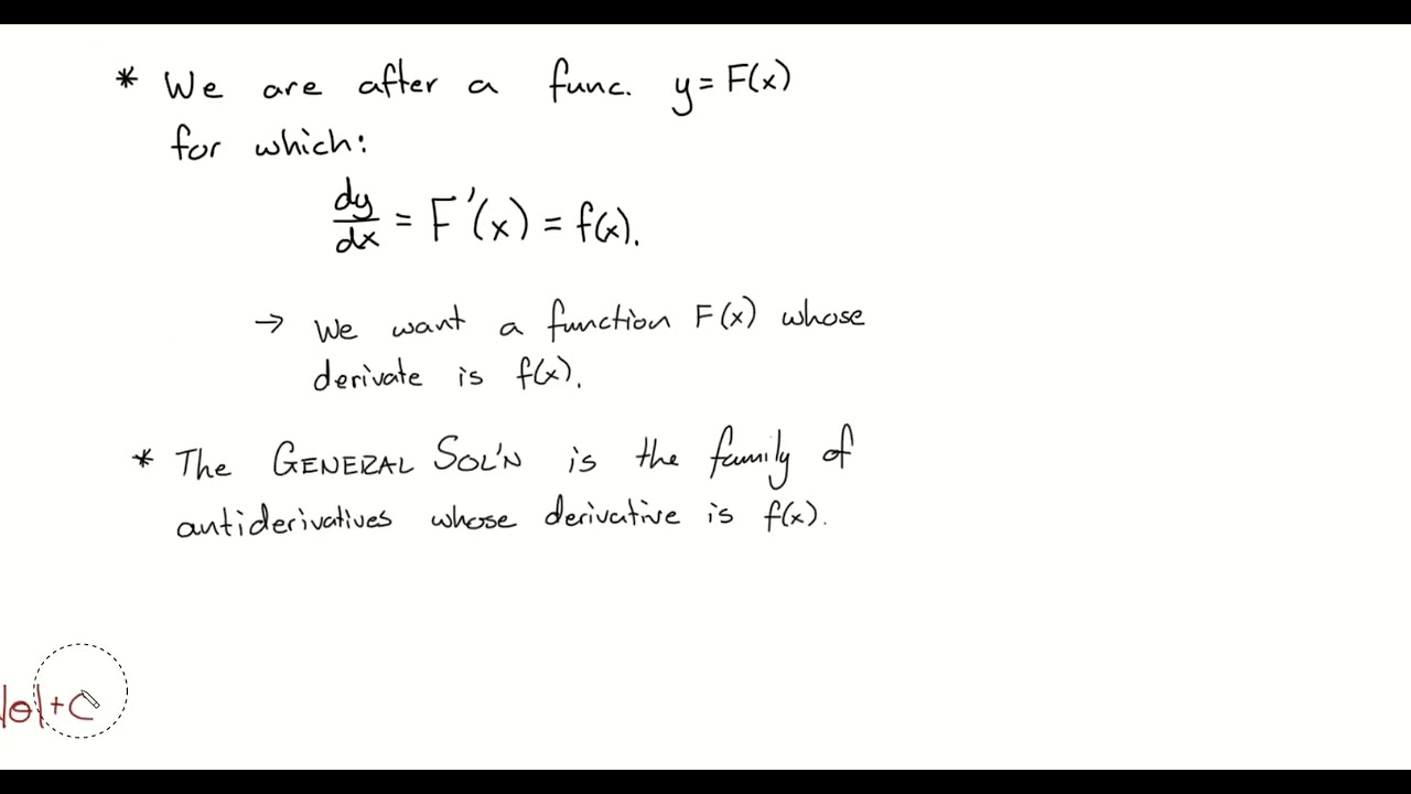 2nd Hour Calculus (1/28/26) - Lesson 4.8.2 - Entry to Differential Equations