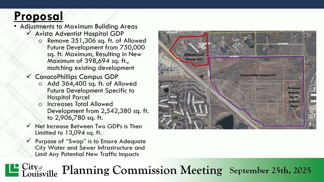 09/25/25 Planning Commission Meeting