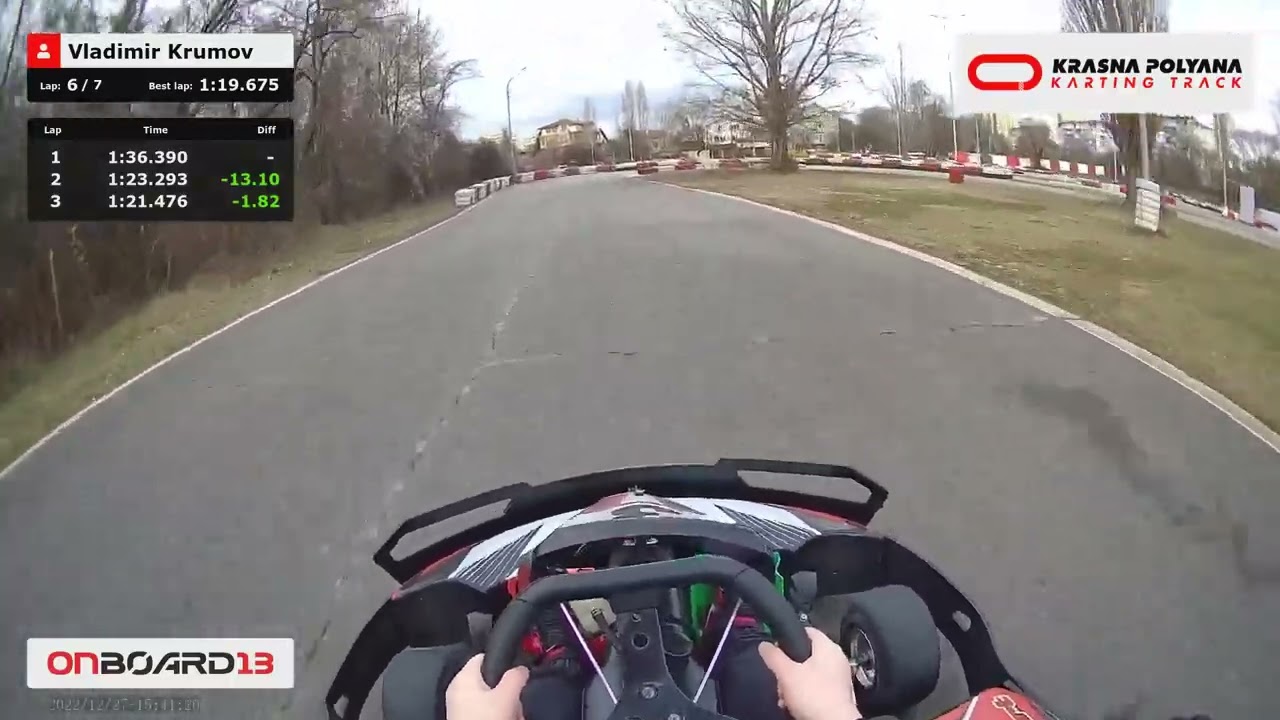 Моето незабравимо преживяване на картинг писта "Красна поляна".