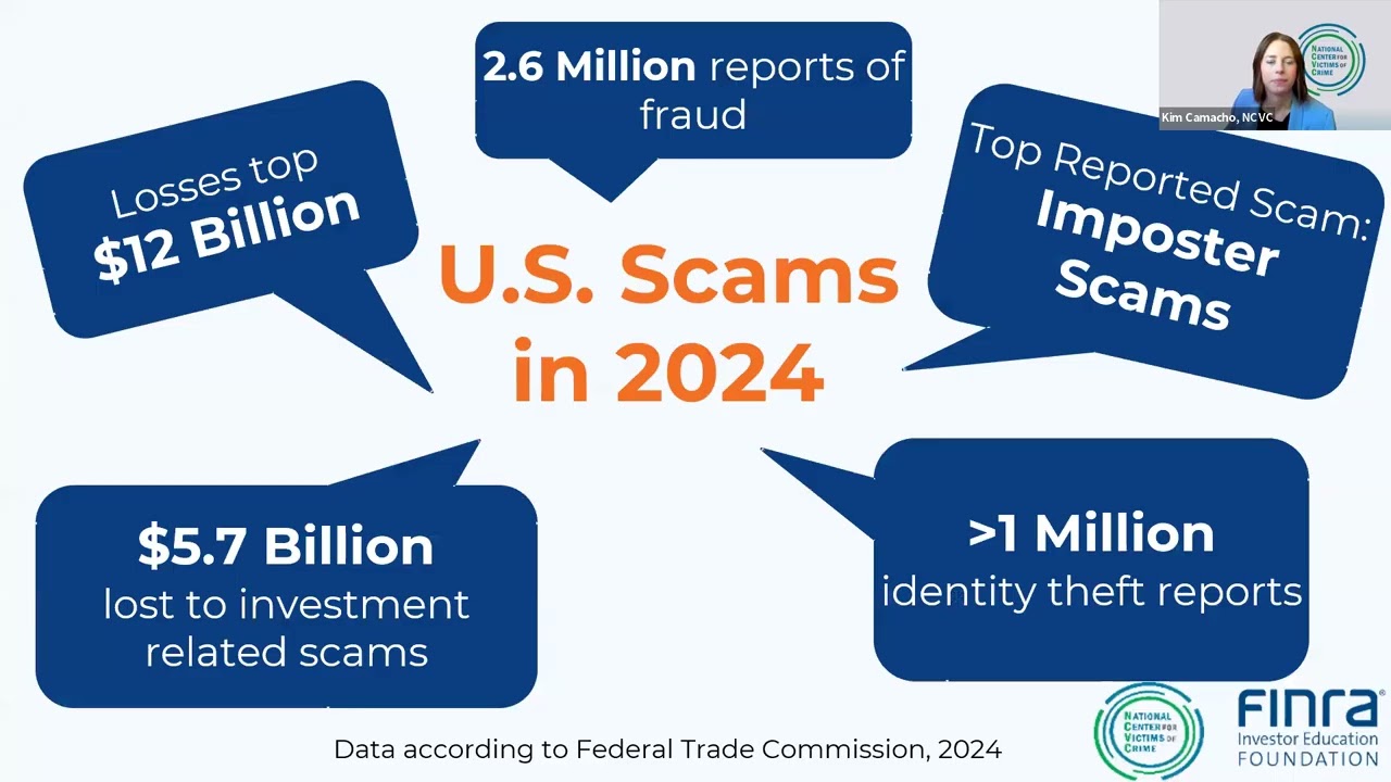 What’s Trending in Financial Fraud