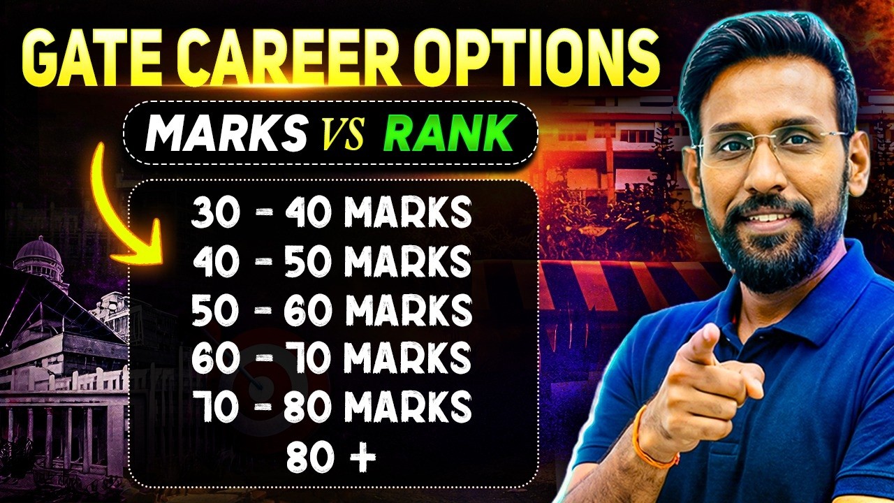 30–80+ Marks in GATE | Rank, College & Career Options  | By Abhishek Sir