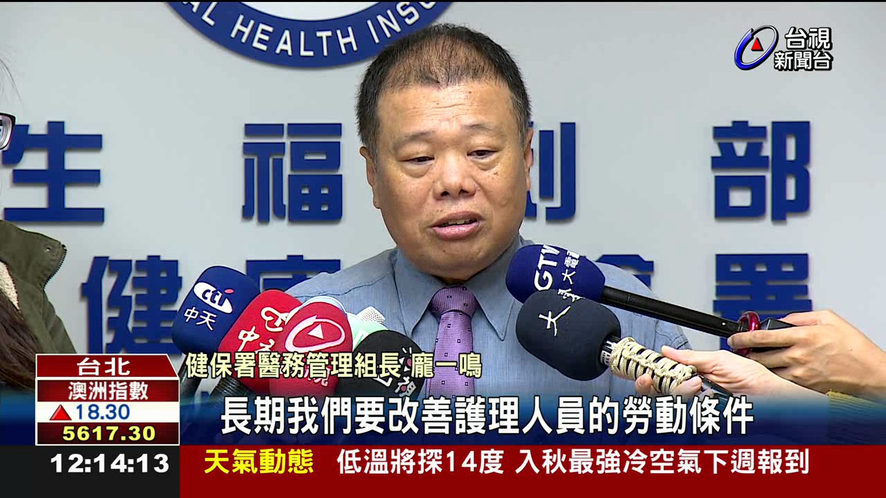 1護顧9病人勞基法新制醫護荒恐惡化