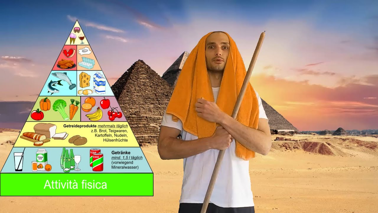 Insaccati, dolci, bibite..quanti ne posso mangiare? La piramide alimentare - Didattica a distanza