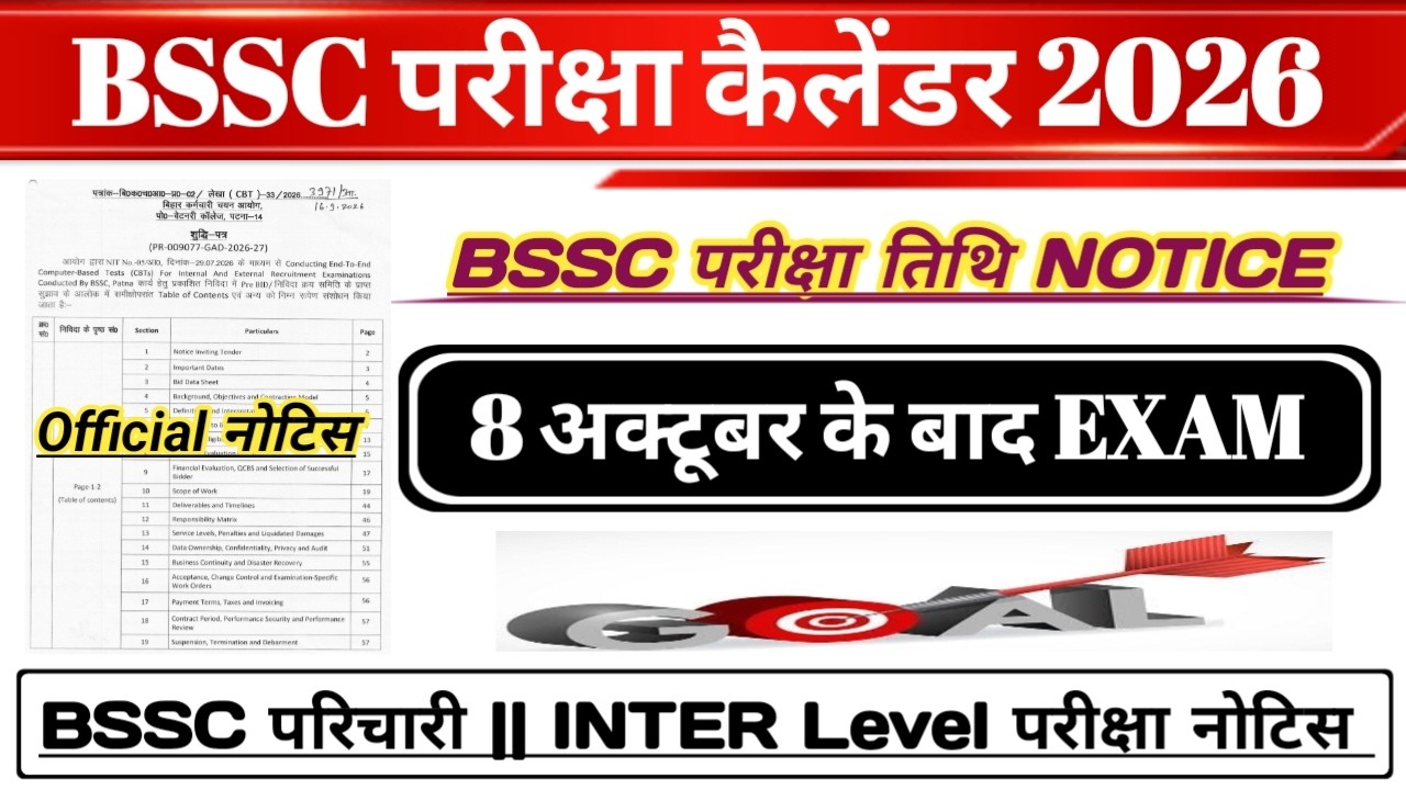 BSSC Inter Level / BSSC Office Attendant #Exam_Date || BSSC Exam Date Notice || #bsscexamdate #bi...