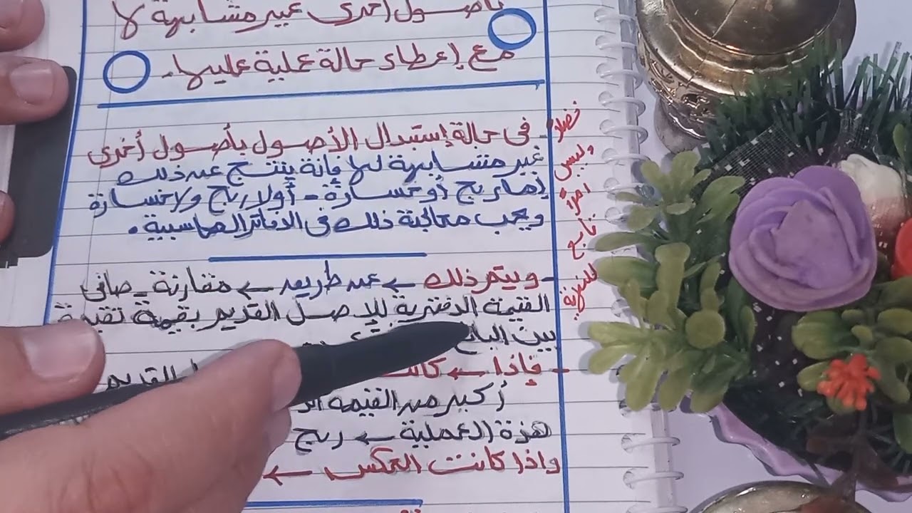 استبدال اصول ثابته باصول اخرى غير مشابهه لها مع اثبات قيود المبادله ( تابع للنهاية )